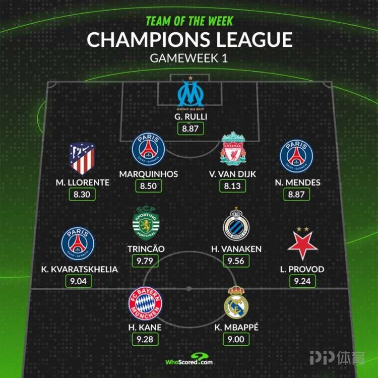 本钢终结上,海久事,连胜辉煌,世界杯小组赛,2026世界杯,小组赛日程,球队信息,比赛城市