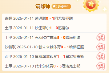 黄蜂对阵魔,术比赛总分,分析,世界杯小组赛,2026世界杯,小组赛日程,球队信息,比赛城市