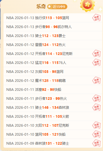 篮球盛宴,揭秘篮网对,决快船的精,世界杯小组赛,2026世界杯,小组赛日程,球队信息,比赛城市