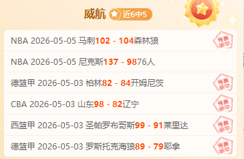亚冠冲,连胜,亚冠上演澳,世界杯小组赛,2026世界杯,小组赛日程,球队信息,比赛城市