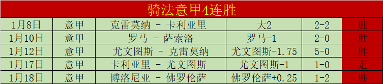 上海举行首,届长三角青,少年篮球联,世界杯小组赛,2026世界杯,小组赛日程,球队信息,比赛城市
