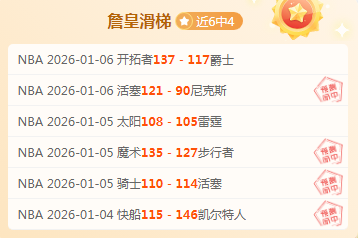 专家预测,大乐透期号,分析,世界杯小组赛,2026世界杯,小组赛日程,球队信息,比赛城市