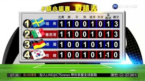 2026年爱知·名古屋亚运预算大幅增加