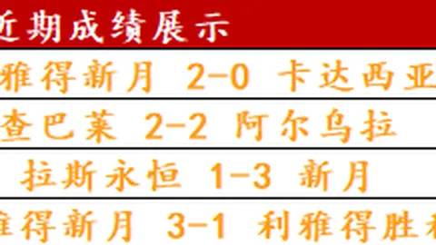 柳荫指出：亚冬会中国队须保持高水平竞技表现